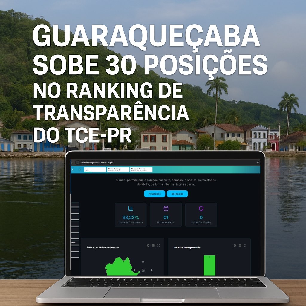Guaraqueçaba sobe 30 posições no Ranking de Transparência do TCE-PR